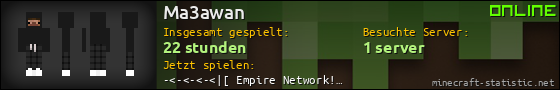 Benutzerleisten 560x90 für Ma3awan
