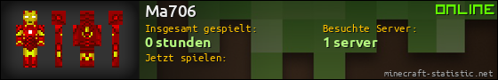 Benutzerleisten 560x90 für Ma706