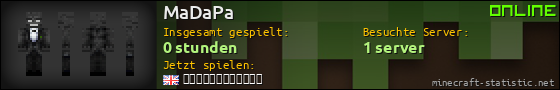Benutzerleisten 560x90 für MaDaPa