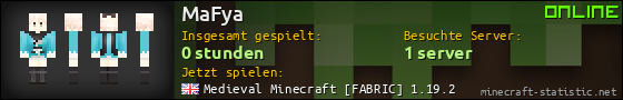 Benutzerleisten 560x90 für MaFya