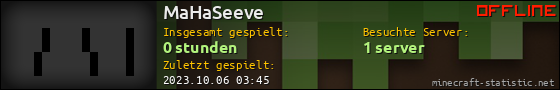 Benutzerleisten 560x90 für MaHaSeeve