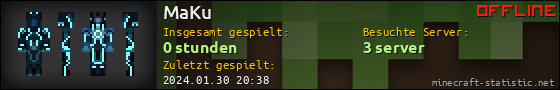 Benutzerleisten 560x90 für MaKu