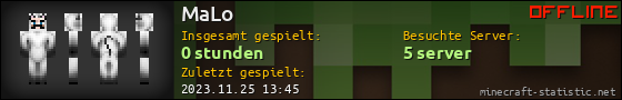 Benutzerleisten 560x90 für MaLo