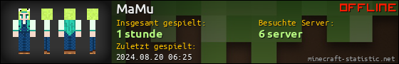 Benutzerleisten 560x90 für MaMu