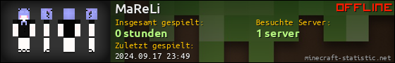 Benutzerleisten 560x90 für MaReLi