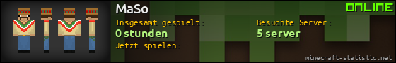 Benutzerleisten 560x90 für MaSo