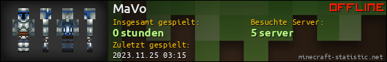 Benutzerleisten 560x90 für MaVo