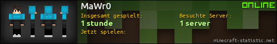 Benutzerleisten 560x90 für MaWr0