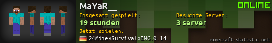 Benutzerleisten 560x90 für MaYaR__