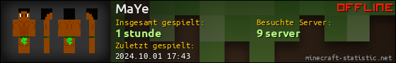 Benutzerleisten 560x90 für MaYe