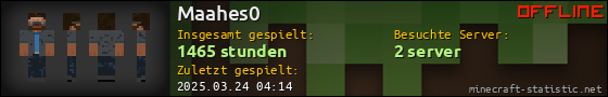 Benutzerleisten 560x90 für Maahes0