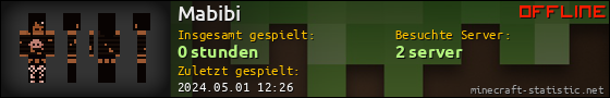 Benutzerleisten 560x90 für Mabibi