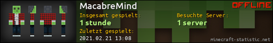 Benutzerleisten 560x90 für MacabreMind