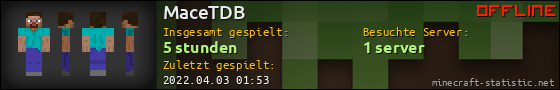 Benutzerleisten 560x90 für MaceTDB