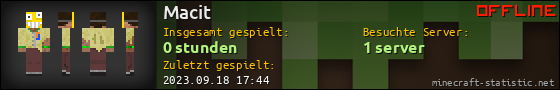 Benutzerleisten 560x90 für Macit
