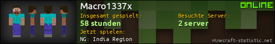 Benutzerleisten 560x90 für Macro1337x