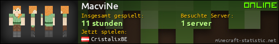 Benutzerleisten 560x90 für MacviNe