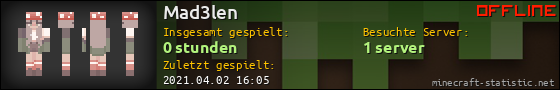 Benutzerleisten 560x90 für Mad3len