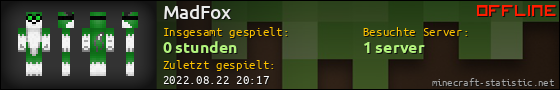 Benutzerleisten 560x90 für MadFox
