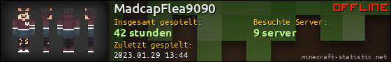 Benutzerleisten 560x90 für MadcapFlea9090