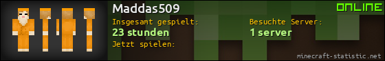 Benutzerleisten 560x90 für Maddas509