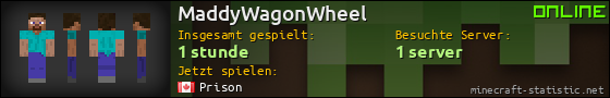 Benutzerleisten 560x90 für MaddyWagonWheel