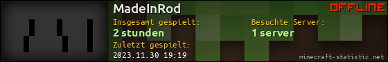 Benutzerleisten 560x90 für MadeInRod
