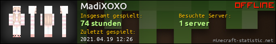 Benutzerleisten 560x90 für MadiXOXO