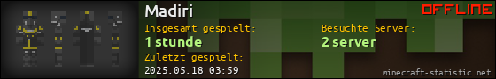 Benutzerleisten 560x90 für Madiri