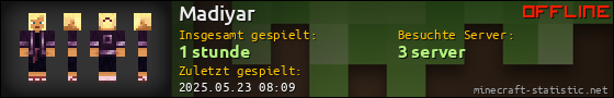Benutzerleisten 560x90 für Madiyar
