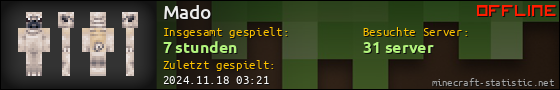 Benutzerleisten 560x90 für Mado