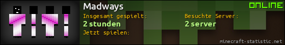 Benutzerleisten 560x90 für Madways