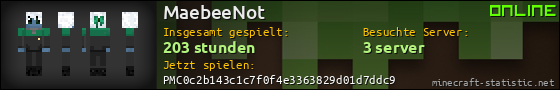 Benutzerleisten 560x90 für MaebeeNot