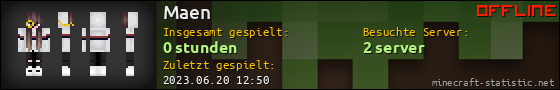 Benutzerleisten 560x90 für Maen