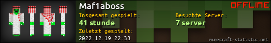 Benutzerleisten 560x90 für Maf1aboss