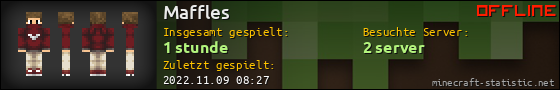 Benutzerleisten 560x90 für Maffles