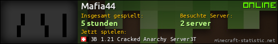 Benutzerleisten 560x90 für Mafia44