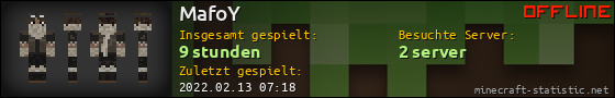 Benutzerleisten 560x90 für MafoY