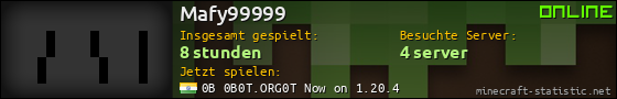 Benutzerleisten 560x90 für Mafy99999