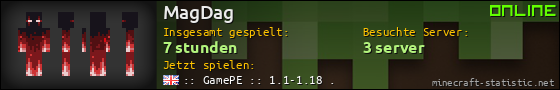 Benutzerleisten 560x90 für MagDag
