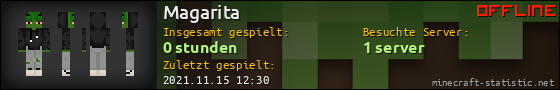 Benutzerleisten 560x90 für Magarita