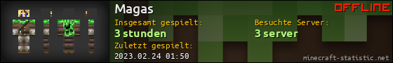 Benutzerleisten 560x90 für Magas
