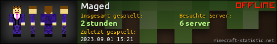 Benutzerleisten 560x90 für Maged