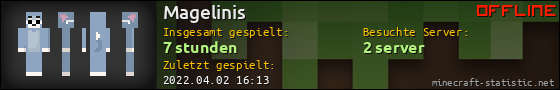 Benutzerleisten 560x90 für Magelinis