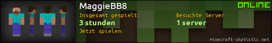 Benutzerleisten 560x90 für MaggieBB8