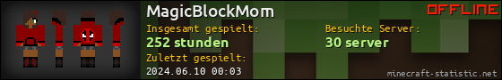 Benutzerleisten 560x90 für MagicBlockMom