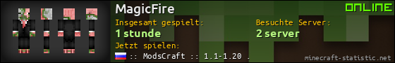 Benutzerleisten 560x90 für MagicFire