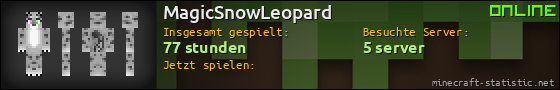 Benutzerleisten 560x90 für MagicSnowLeopard