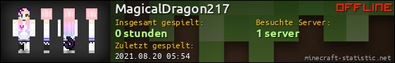 Benutzerleisten 560x90 für MagicalDragon217