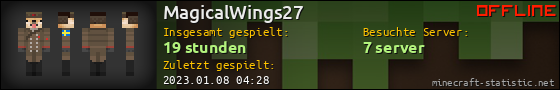 Benutzerleisten 560x90 für MagicalWings27